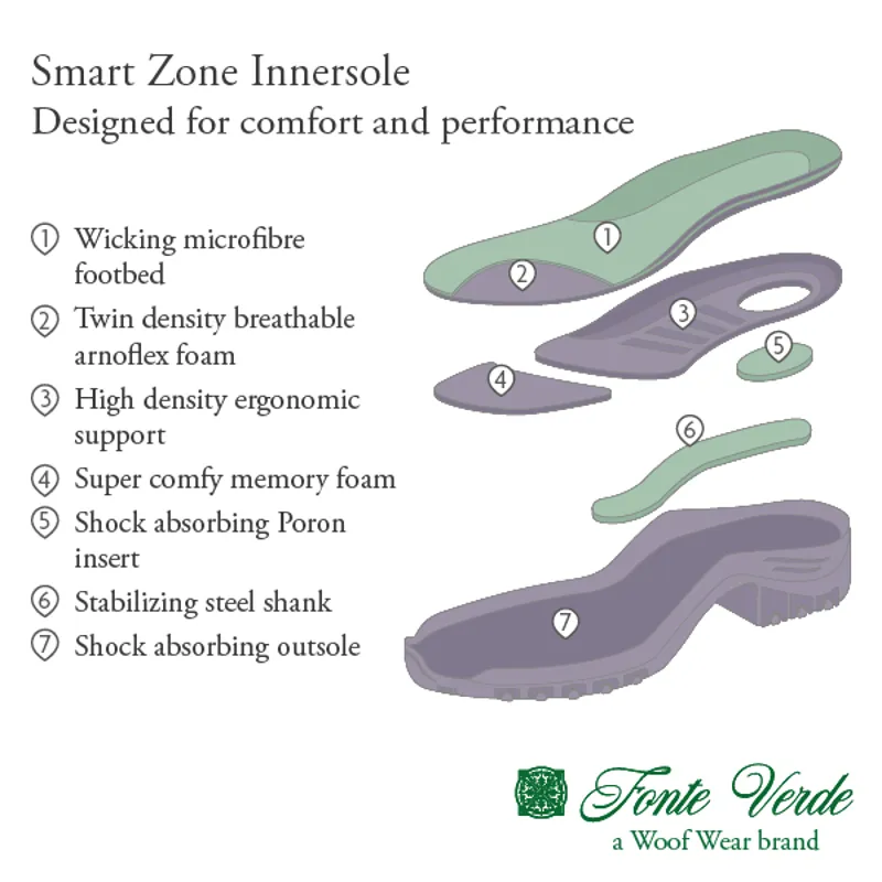 Fonte Verde Marvo Ladies Lace Front Tall Riding Boots Chocolate-3